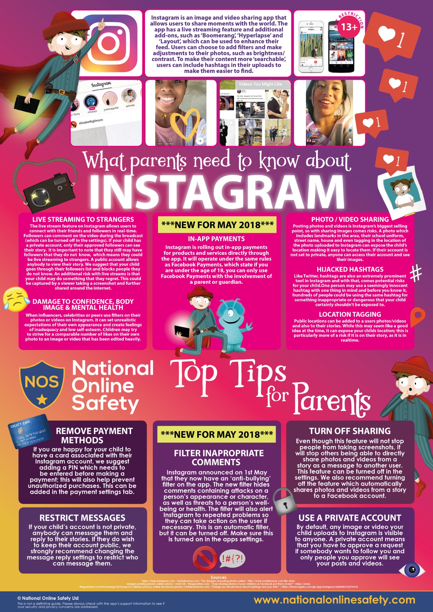 Internet Safety Guide for parents. Top Tips against bullying. TV and Health problems TV and the parents guidance. Keep me exposed to the language. Allowed posting